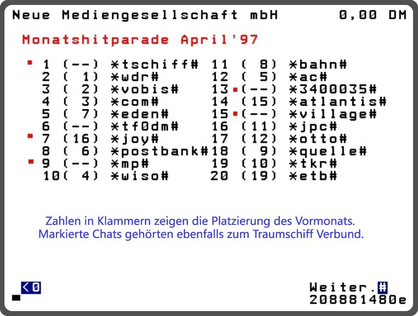 BTX-COM-Hitparade-1997-02 Bild: BTX-COM-Hitparade-1997-02